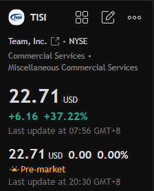 Stephen0816_'s tweet photo. $TISI

Team Inc Q2: Rev $228.7M (-8% YoY), Adj EBITDA $12.8M lower, net loss $6.8M. But FY26 guide $920-945M (+4% mid), GM +8%, EBITDA +16%. Cost cuts $8-15M targeted. Transformation focus lifts stock post-results. Turnaround watch. https://t.co/GQQFCFgRxL