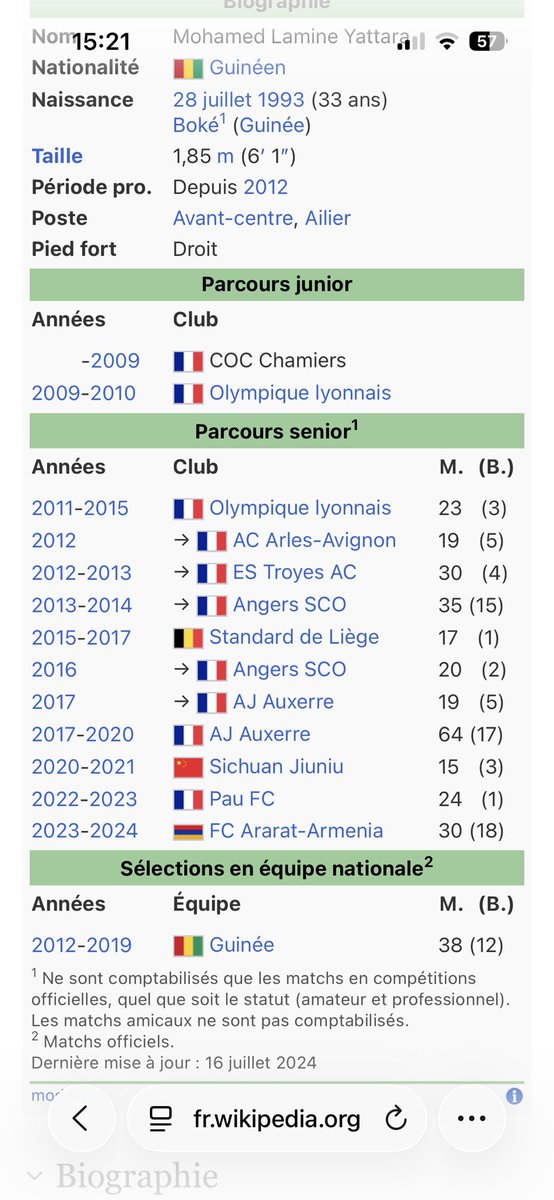 MGauss69358's tweet photo. @OL_Data il grande mohamed yattara https://t.co/mJXJgujXGH
