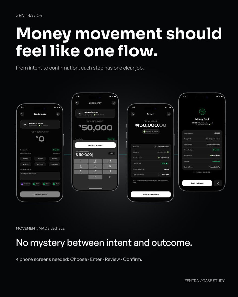 mideuiux's tweet photo. Working on the next stage of the Zentra case study.

This part focused on making multi-currency wallets feel simple, clear and easy to act on.

A few screens from the process ⬇️ https://t.co/KiyElNrpLz