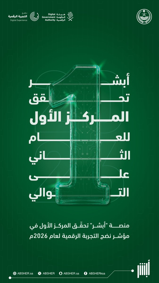 Absher's tweet photo. للعام الثاني على التوالي .. منصة #أبشر تحقّق المركز الأول في مؤشر #نضج_التجربة_الرقمية لعام 2026م.
#أبشر_طبعنا https://t.co/x0Kphehnyx