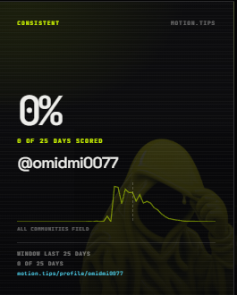 omidmi0077's tweet photo. I joined the @tipmotion platform

#tipmotion #MOTION $MOTION https://t.co/eR4Du2KYfT