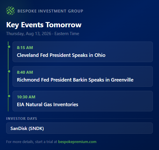 bespokeinvest tweet picture
