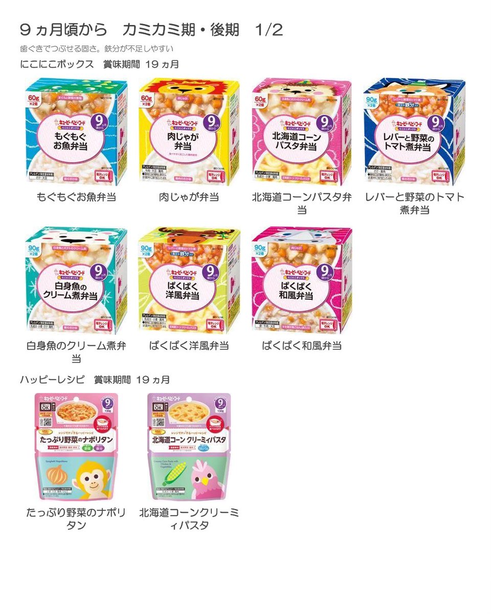 a_u_piyoo's tweet photo. キューピーのベビーフード8月末で撤退するみたいだけど、何買えばよいかわからないから、今更だけど月齢別の一覧表を作った！！

賞味期限も載せてるから、まだ買ってない人は急げ～！！
（1/2） https://t.co/jBsGfAJ21T