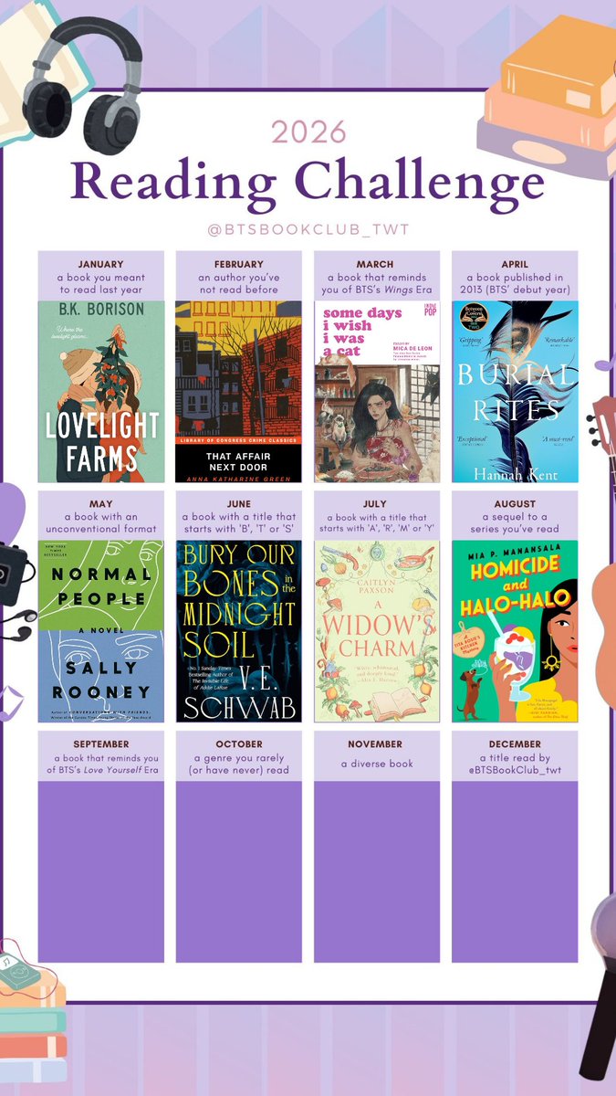 Skyr7C's tweet photo. For my August read, I read book 2 of Tita Rosie's Kitchen Mysteries, Homicide and Halo-Halo!  I read this on audio.  I wasn't a big fan of it though, I liked the first book better 😅 @BTSBookClub_twt

#BTSBC_2026ReadingChallenge
#btsbookclub https://t.co/6soDi4spTv