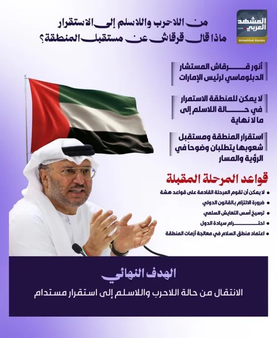infoalmashhad2's tweet photo. من اللاحرب واللاسلم إلى الاستقرار.. ماذا قال #قرقاش عن مستقبل المنطقة؟ (إنفوجراف) 

#الامارات
#المشهد_العربي https://t.co/5RRReBWTwW
