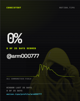 arm000777's tweet photo. I joined the @tipmotion platform

#tipmotion #MOTION $MOTION https://t.co/LXAfqoLqYG