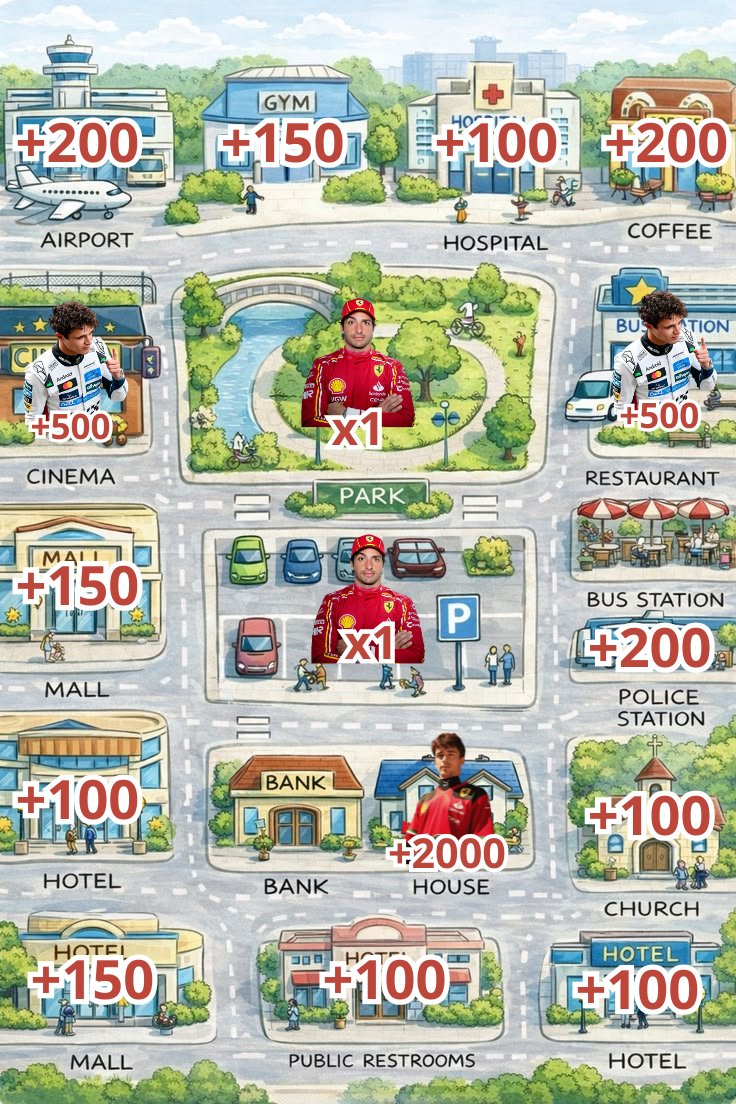 NORRISthestar's tweet photo. Gtw dh suka suka CL16 itu ya gue udah males bgt ngurusinnya yang penting gw podium lagi besok. Sisa poinnya bisa dicek di maps okkkk. https://t.co/LVkl8gTvXl