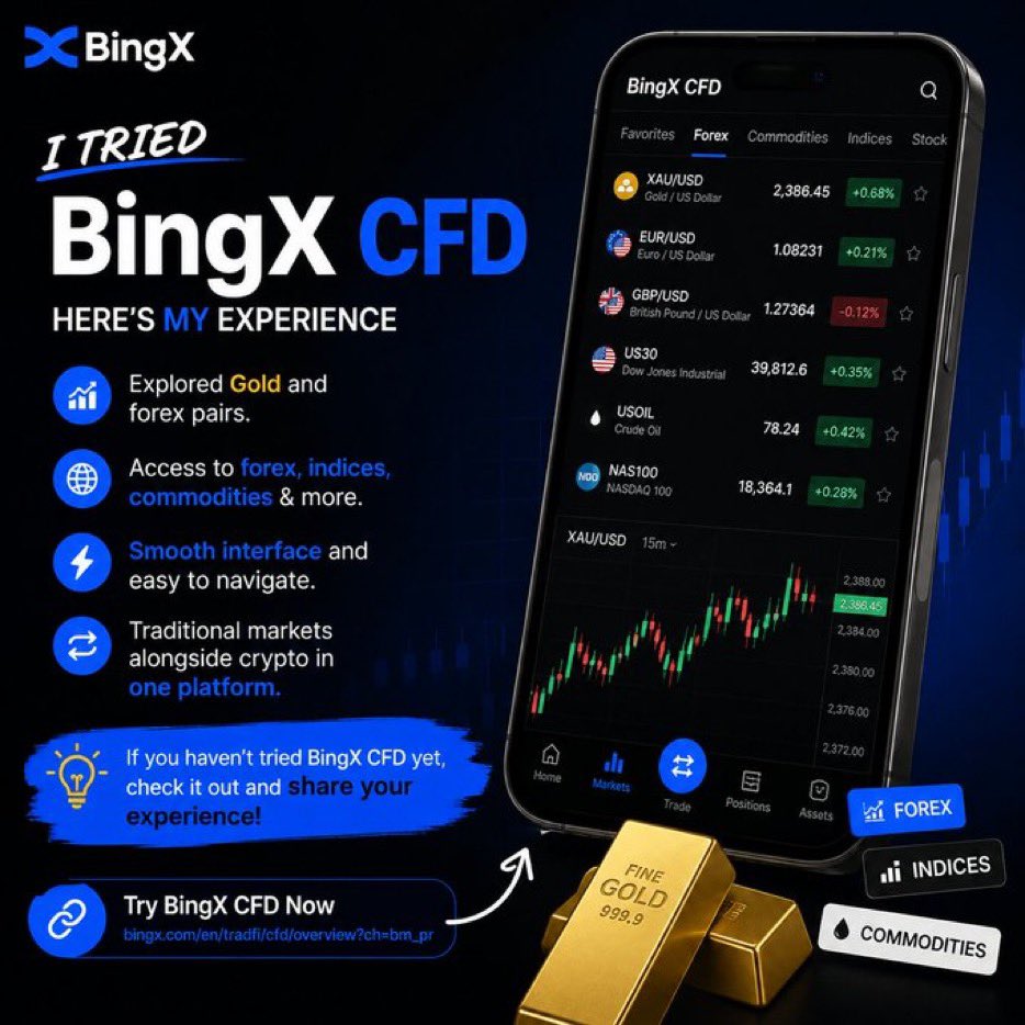 Master_peee01's tweet photo. I’ve been taking a closer look at BingX CFDs, especially Gold and a few forex markets.

The interesting part is being able to explore traditional markets and crypto from the same platform, rather than jumping between different apps.

Still getting familiar with the available markets and the overall experience, but so far it feels pretty straightforward.

For those already using BingX CFDs, which market have you been trading?

#BingX #BingXCFD #CFD #Trading #Gold