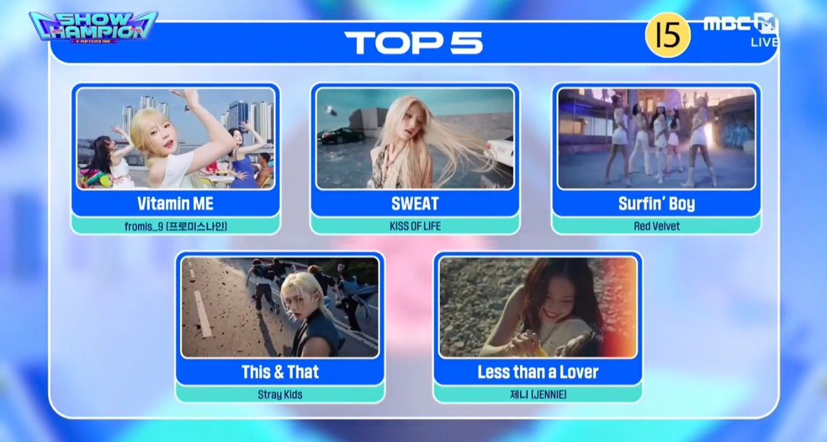 asiangirls_esp's tweet photo. ๐ : Red Velvet se lleva su primer win con 'Surfinโ Boy' en Show Champion
#SurfinBoy1stWin #RedVelvet85thWin
@RVsmtown https://t.co/MSrbmVXEok