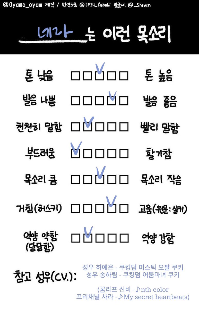 hazel_0329's tweet photo. 구몬 더 해왔어요~ https://t.co/WOUC3l7mK9