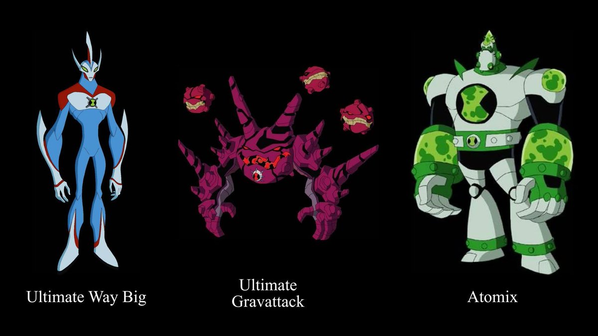 fashiisoulgen's tweet photo. My personal picks for the Top 10 Strongest Aliens in Ben 10.
Alien X
Clockwork
Atomic-X
Ultimate Way Big
Ultimate Gravattack
Atomix
Ghostfreak
Toepick
Pesky Dust
Gutrot
#Ben10
#Omnitrix
#Ultimatrix
#Biomnitrix https://t.co/ZQmWtyeN4H