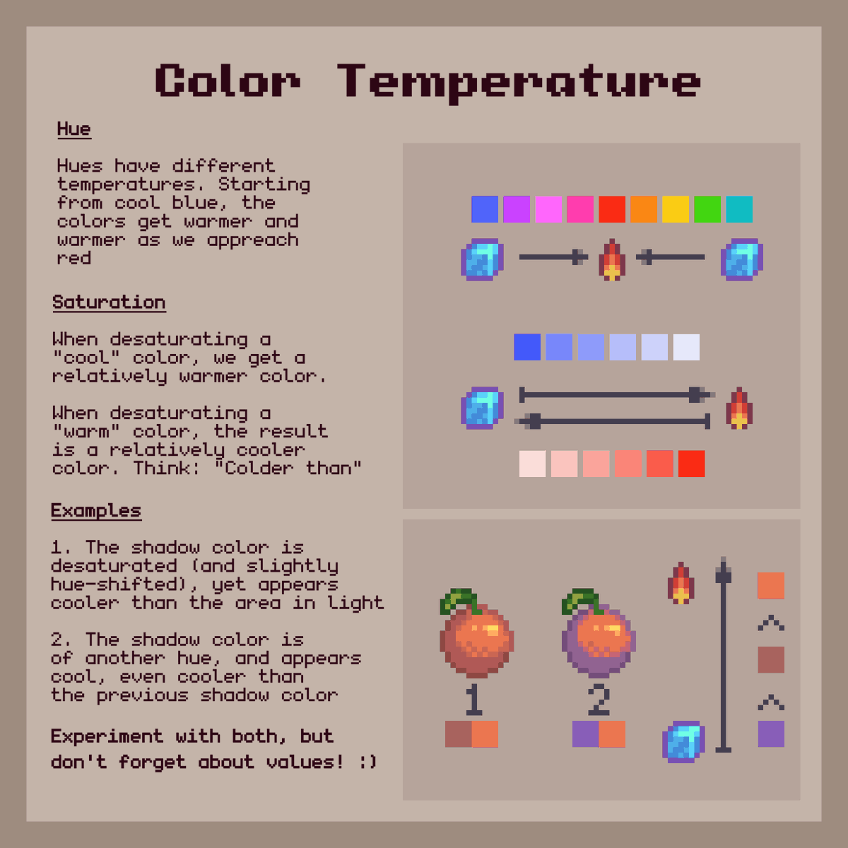 PixelArtJourney's tweet photo. Time to get into pixel art 🫵 https://t.co/mbNxLo8bg5