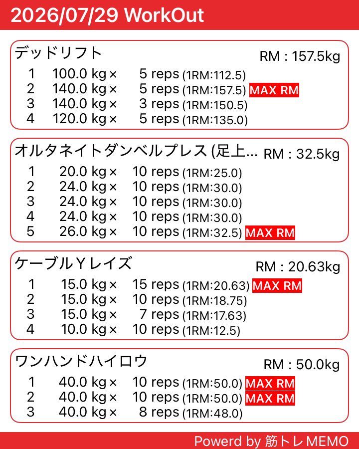 makkoh_k's tweet photo. 全然更新していなかった、、

ちゃんとトレーニングしてます！ https://t.co/jCLptA7mBu