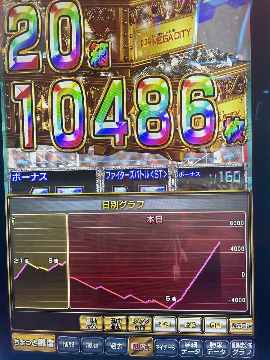 makrielfn's tweet photo. 人生初万枚きた https://t.co/0D6s3Uel7F