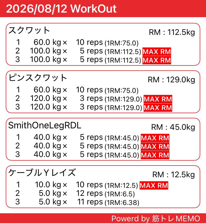 makkoh_k's tweet photo. この通りです！

#ダイエット
#トレーニング
#筋トレ https://t.co/k01WCeummc