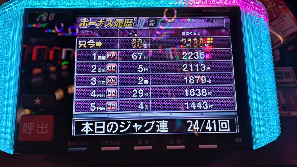 yo_sukeber's tweet photo. 4B~29B！
からの2B~5B！！
おまけに67B！？

ずっとBIG!! https://t.co/x5l7QmLSlB