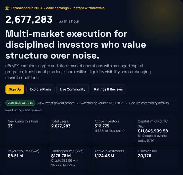 ebayfxofficial's tweet photo. The real money is here 
#airdrop #freemoney #bitcoin #CRYPTONewsTalk https://t.co/YkRSQnOhBn