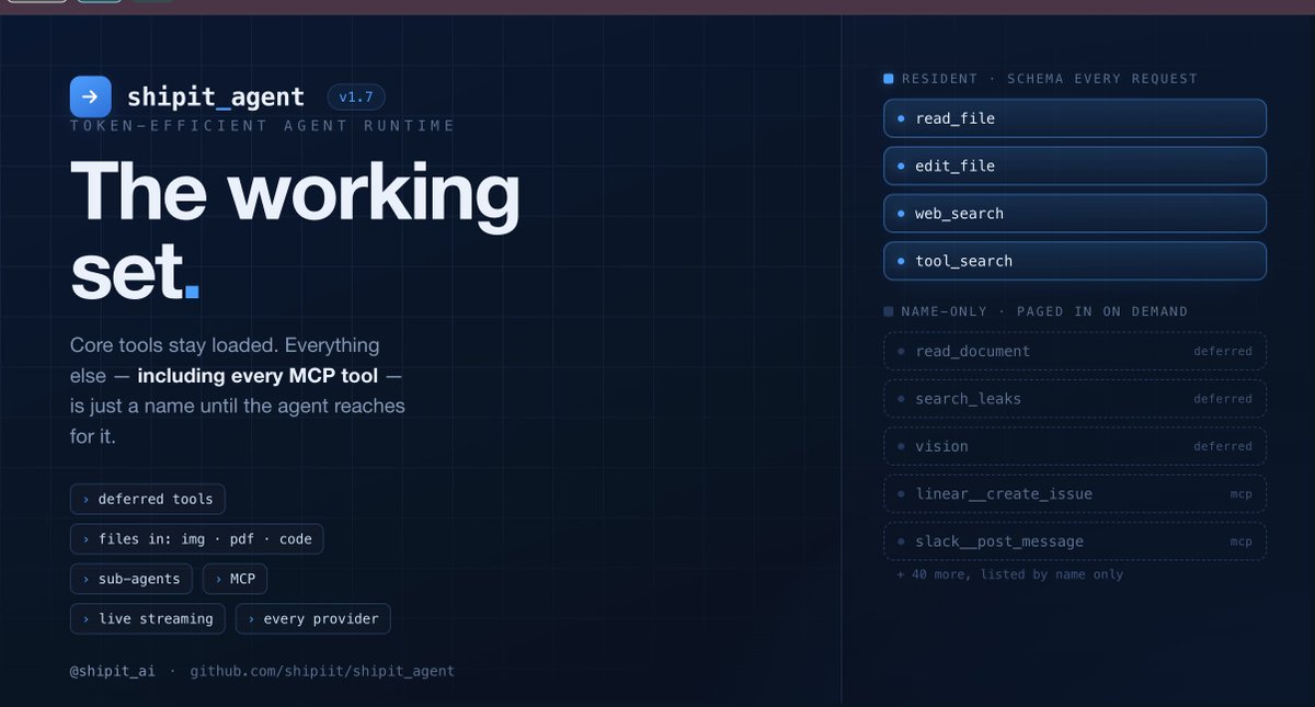 shipit_ai's tweet photo. Shipit agent 1.7 — "the working set"  !!

A provider-agnostic Python agent runtime that reaches for a tool only when it needs one — and burns far fewer tokens doing it.

Deferred tool loading (core resident, the rest paged in on demand)

-  Files straight in: images, PDFs, code
-  MCP + powerful sub-agents
-  Improved Live streaming event feed
Same code, every provider.

https://t.co/mI3ys7QO7Q