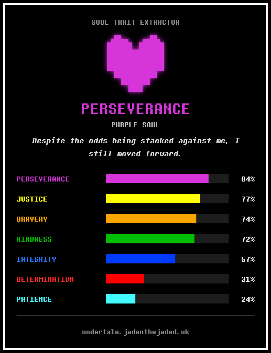nosharko's tweet photo. We have the same kindness % let me in https://t.co/aqkH4cyiMH