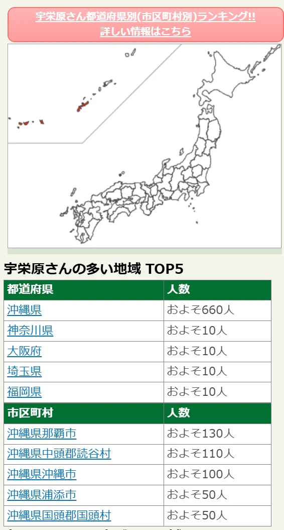 世界四季報 on X: 