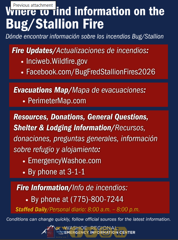 washoecounty's tweet photo. IMPORTANT INFORMATION ABOUT THE BUG/STALLION FIRES
Conditions can change quickly. Stay informed and follow official sources for the latest updates. https://t.co/MboupP36ij
