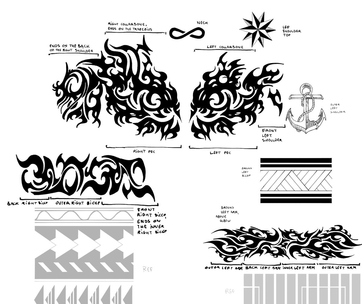 Lim0nadeXVIII's tweet photo. Updated, finally full Endo tattoo guide! https://t.co/nOEgYBSeUH