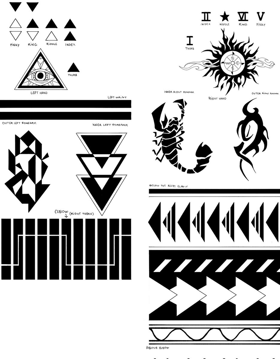 Lim0nadeXVIII's tweet photo. Updated, finally full Endo tattoo guide! https://t.co/nOEgYBSeUH