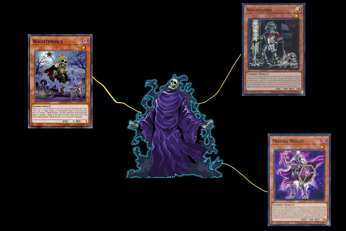 UndeadDuelist's tweet photo. if you think thats cool your gonna love this https://t.co/McAQbFQXd2