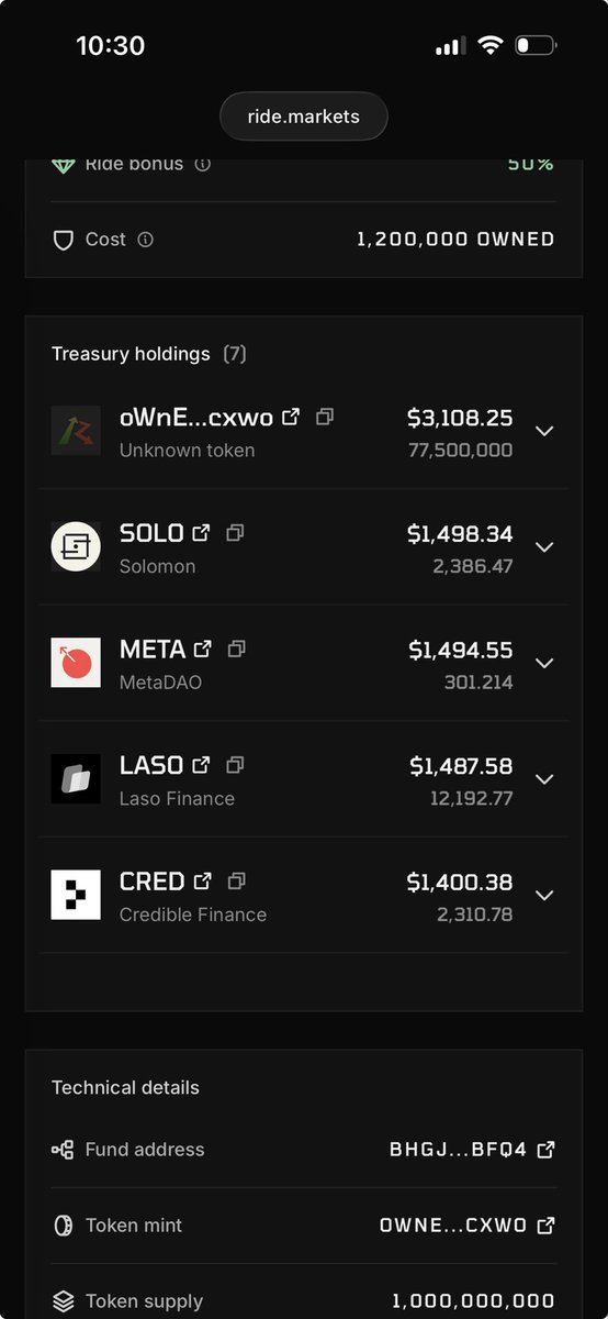 ownedfund's tweet photo. The fund has already started positions in 4 ownership coins, and it’s just 3 hours since we launched the fund 

We’ve broken multiple records for decentralized fund management 💪 https://t.co/dE6sw166cx