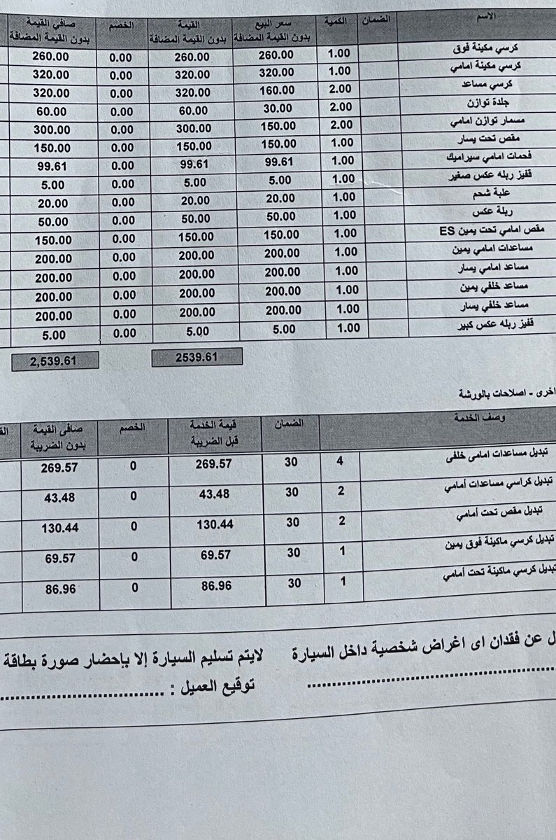 Deathoftorture's tweet photo. حبيبتي وش تبين اغراض من البقاله https://t.co/WpPpyKa2N2