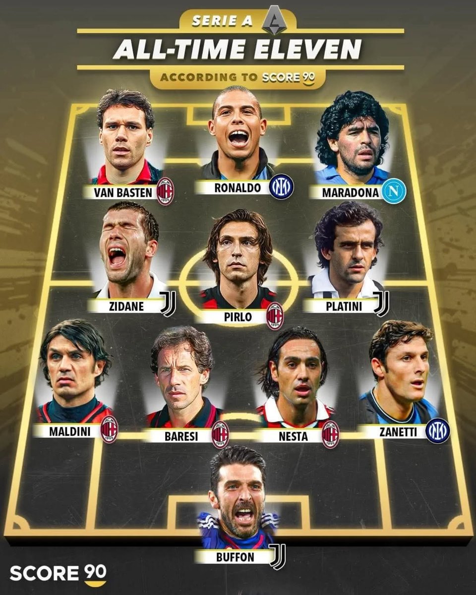 90sfootball's tweet photo. Who's missing from this team?

(via @Score90_) https://t.co/3GhM9RuI2c