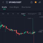 Photo by Buddy.web3 (@BuddyyCrypto)