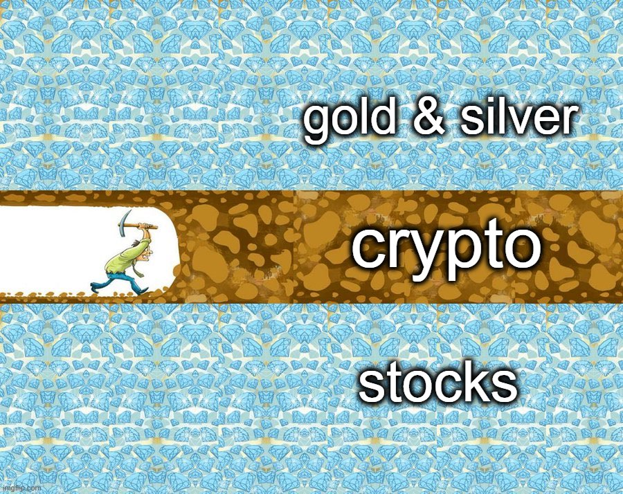 5_0Trading's tweet photo. If you are still in crypto good luck. https://t.co/rqNUWSaNHP