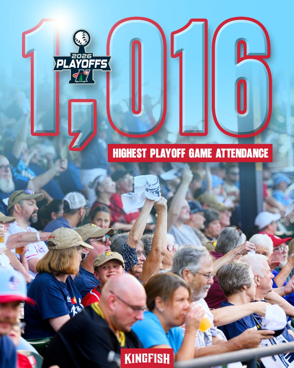 KenoshaKingfish's tweet photo. The most fans at ANY Northwoods League playoff game in 2026 - right here at Historic Simmons Field 🔥 https://t.co/WKSTGHdzzW