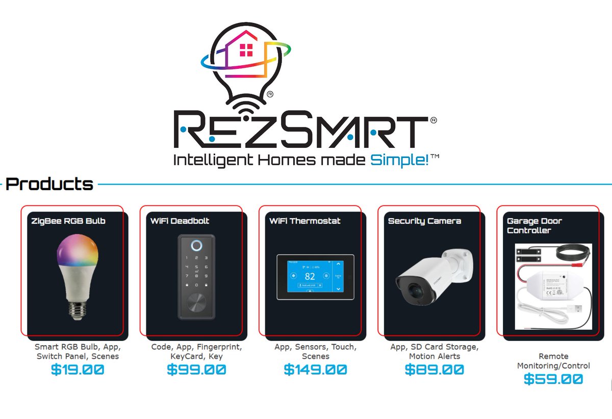 rezsmart tweet picture