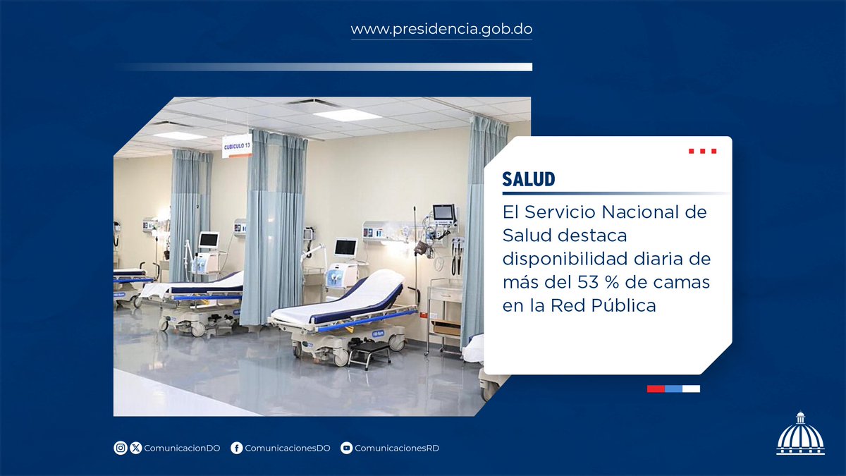 Comunicaciondo's tweet photo. El @SNSRDO informó que la Red Pública mantiene diariamente más del 53 % de sus camas de hospitalización disponibles, resultado del fortalecimiento y modernización de los centros hospitalarios.

Más información 👉🏼 https://t.co/KmMEfQtA6U

#Salud #ComunicacionesDO https://t.co/ATuRBZ8VwE