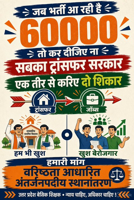 tomar_harvindra's tweet photo. #वरिष्ठता_आधारित_अंतर्जनपदीय_स्थानांतरण
@myogiadityanath

@brajeshpathakup

@kpmaurya1

@BJP4UP

@anandibenpatel

@sureshkkhanna

@CMOfficeUP

@ChiefSecyUP https://t.co/4tC8vEsUtU