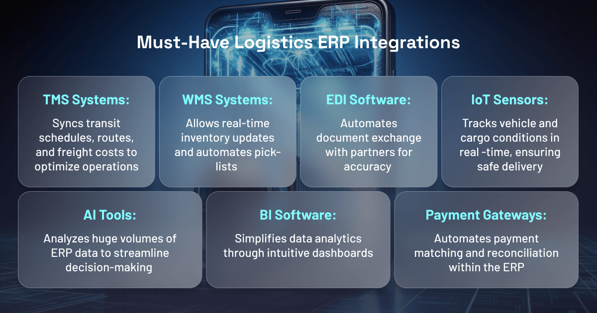 velvetech's tweet photo. Logistics without #ERP is flying blind. We break down the must-have features, integrations, and deployment models that actually move the needle. Tap for more. 👉 https://t.co/Fmctkg7cyj

#LogisticsERP #LogisticsSoftware https://t.co/LC74lO1UyD