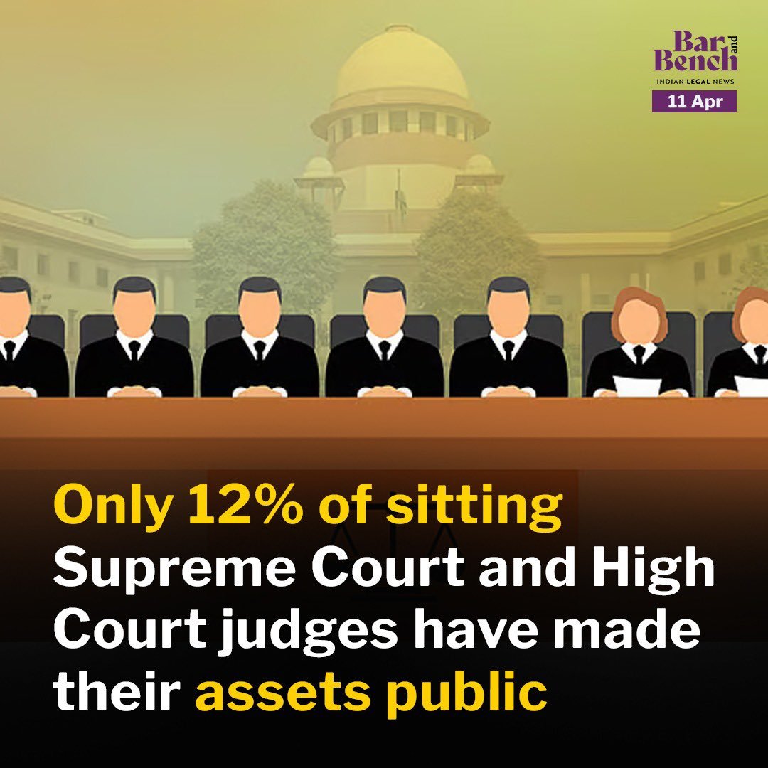 aman_ganvir's tweet photo. I place my full faith in the collegium 🫣 https://t.co/OpffPbo2eK