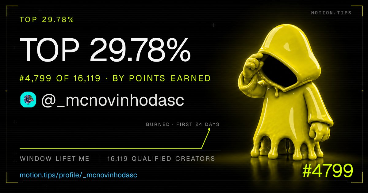 _mcnovinhodasc's tweet photo. lagi bangun social graph yang hidup.

-Create
-Earn
-Burn

Yang ikut sekarang, yang ngerasain 
gerakannya.$MOTION bukan cuma token

Ini Tip pertama di Robinhood Chain

Setiap 30 menit supply terbakar

Setiap tip balik ke creator yang beneran gerak.@tipmotion solana:FCaPNUJbWfECeeCeA3tvqkGUQ1BFPuon71KphJM5pump  $WISHBONE