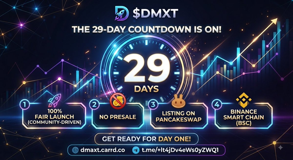 DmaxtOfficial's tweet photo. 🔥 THE 28-DAY COUNTDOWN IS ON! 🚀

We are exactly 29 days away from the 100% Fair Launch of $DMXT on PancakeSwap (BSC)! 💎

No Presale | Pure Community Power | Don't Miss Out!
Join us now:🌐 Website: https://t.co/rDS7dyggXx💬 Telegram: https://t.co/tEGk0HEzf6
#DMXT #BSC #Fair https://t.co/nYSZCQtd0r