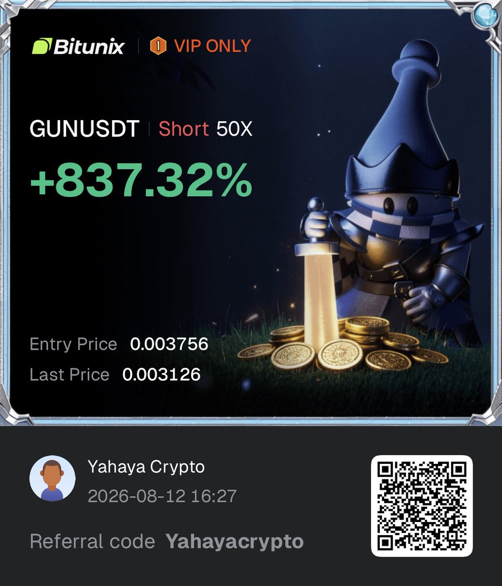 YahayaCrypto's tweet photo. Guess how much I have made on this trade and win $1k 💰 https://t.co/A896p3kVic