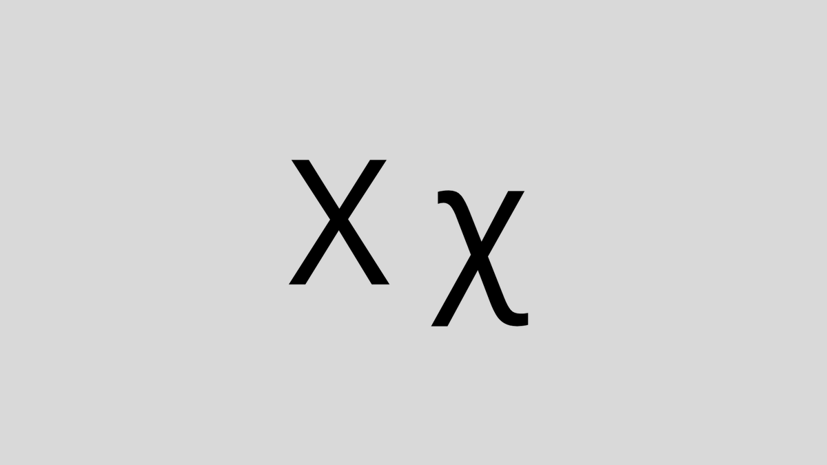 Algebra was first described by the Persian mathematician Muhammad