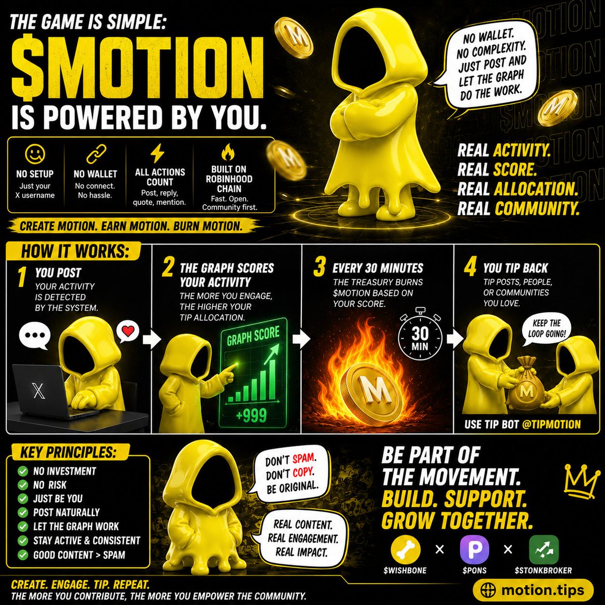 Dexxcuyy's tweet photo. A little thing I learned from using $MOTION:

It’s not simply “post more = get more allocation.”

Your activity gets scored, and different actions can score differently. Posts, replies, quotes, mentions, and reposts can all contribute when they’re relevant to tracked communities.

So if you’re starting from 0 power, just stay active, make original posts, interact normally, and give the system time to score you.

Once you get allocation, that’s when the tipping loop starts.

Don’t spam the system. Build with the community.
$MOTION 🔥