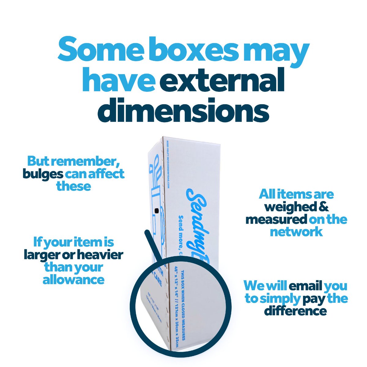 sendmybag's tweet photo. How to measure your box with Send My Bag 📦

Always take your measurements from the widest points, including any bumps / bulges and protrusions. https://t.co/k5PTh8BJxS