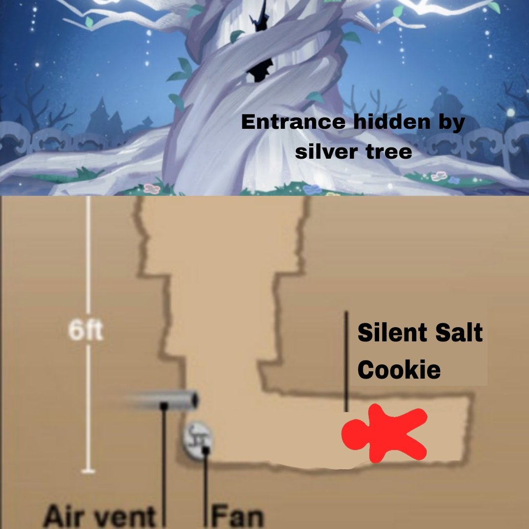 SilentSaltBeast's tweet photo. Indeed this is how I still tweet... https://t.co/NIP82zoK06