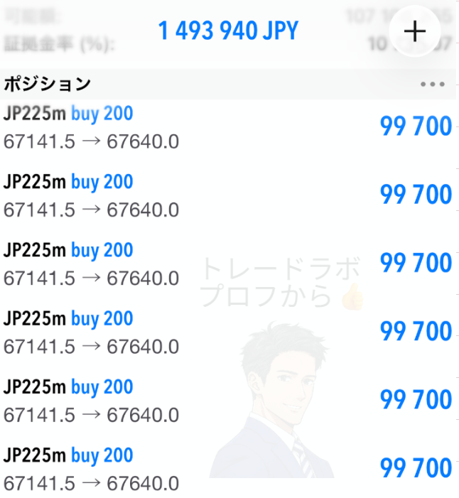 jiexichanneru's tweet photo. おはようございます！

昨日の日経先物は狙っていた流れを捉え
149万プラスで着地しました！

相場は取れた金額よりも、
その後に無理をしないことが大事です。

今日も焦って入らず、条件が揃ったポイントだけ
丁寧に狙っていきましょう👍

本日の相場分析もチェックしたい方は
「いいね」と「ブクマ」で反応ください！