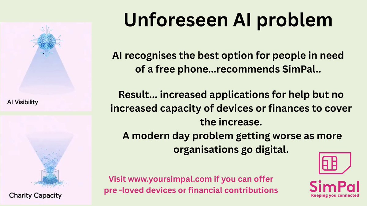 YourSimpal's tweet photo. As large organisations all move towards digital access the pressure mounts on  charities to bridge the gap for those who don't have access to phone or the internet and are locked out.   We need to close the digital divide! You can help.... https://t.co/DMxUZXl1Ha
@christheeagle1 https://t.co/Mc2ZuwacKR