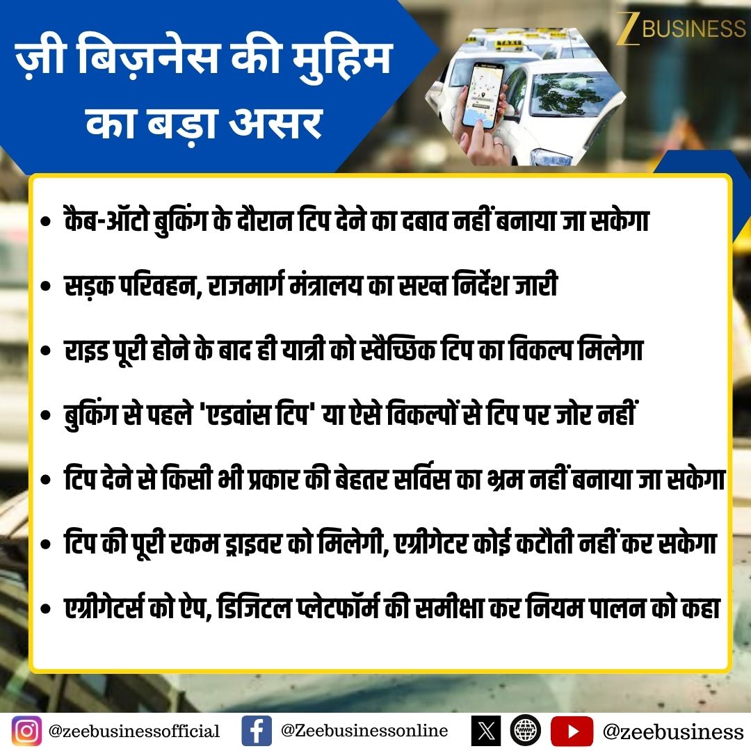 ZeeBusiness's tweet photo. ज़ी बिज़नेस की मुहिम का बड़ा असर
कैब-ऑटो बुकिंग के दौरान टिप देने का दबाव नहीं बनाया जा सकेगा
सड़क परिवहन, राजमार्ग मंत्रालय का सख्त निर्देश जारी
#CabBooking #AutoBooking #CabDrivers #AutoDrivers #RideHailing #RideBooking #AdvanceTip #TipPolicy https://t.co/Kpjib8UCmh