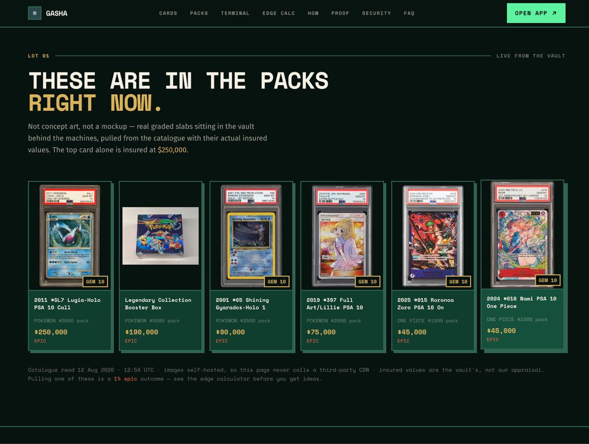 gashacards's tweet photo. https://t.co/WxQ7LLpwGn is live.

Not a teaser page with an email box. The actual thing: every public pack priced and dissected, a sortable EV terminal, six real graded grails from the vault with their insured values, and a calculator that shows you exactly what a rip costs you on average.

The numbers on it are read from the backing machines, not written by us. Nineteen packs, measured 12 Aug 2026 — including the part most front-ends bury.

$GASHA · https://t.co/WxQ7LLpwGn